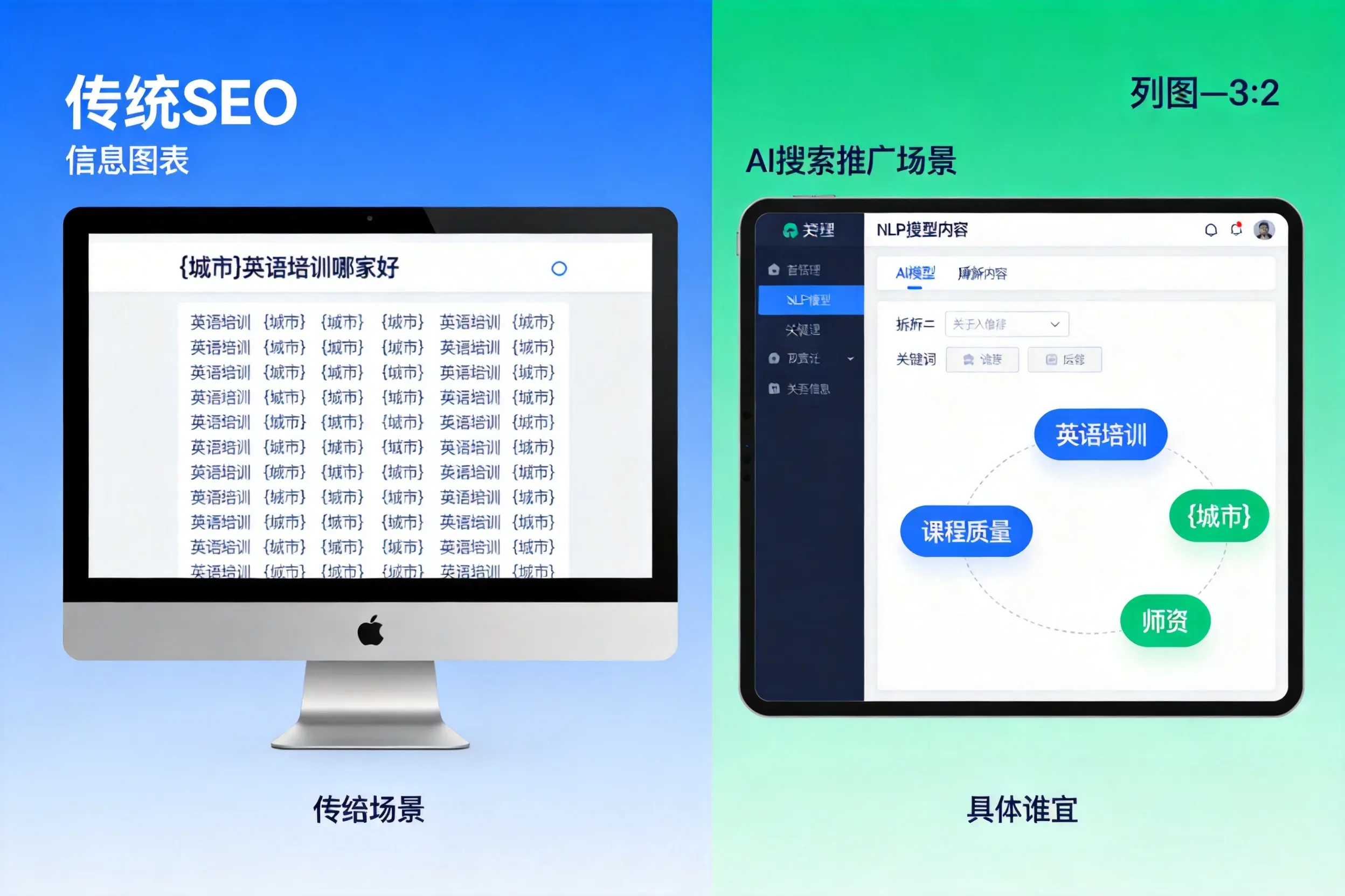AI搜索推广和传统SEO有何区别?河池企业选型指南
