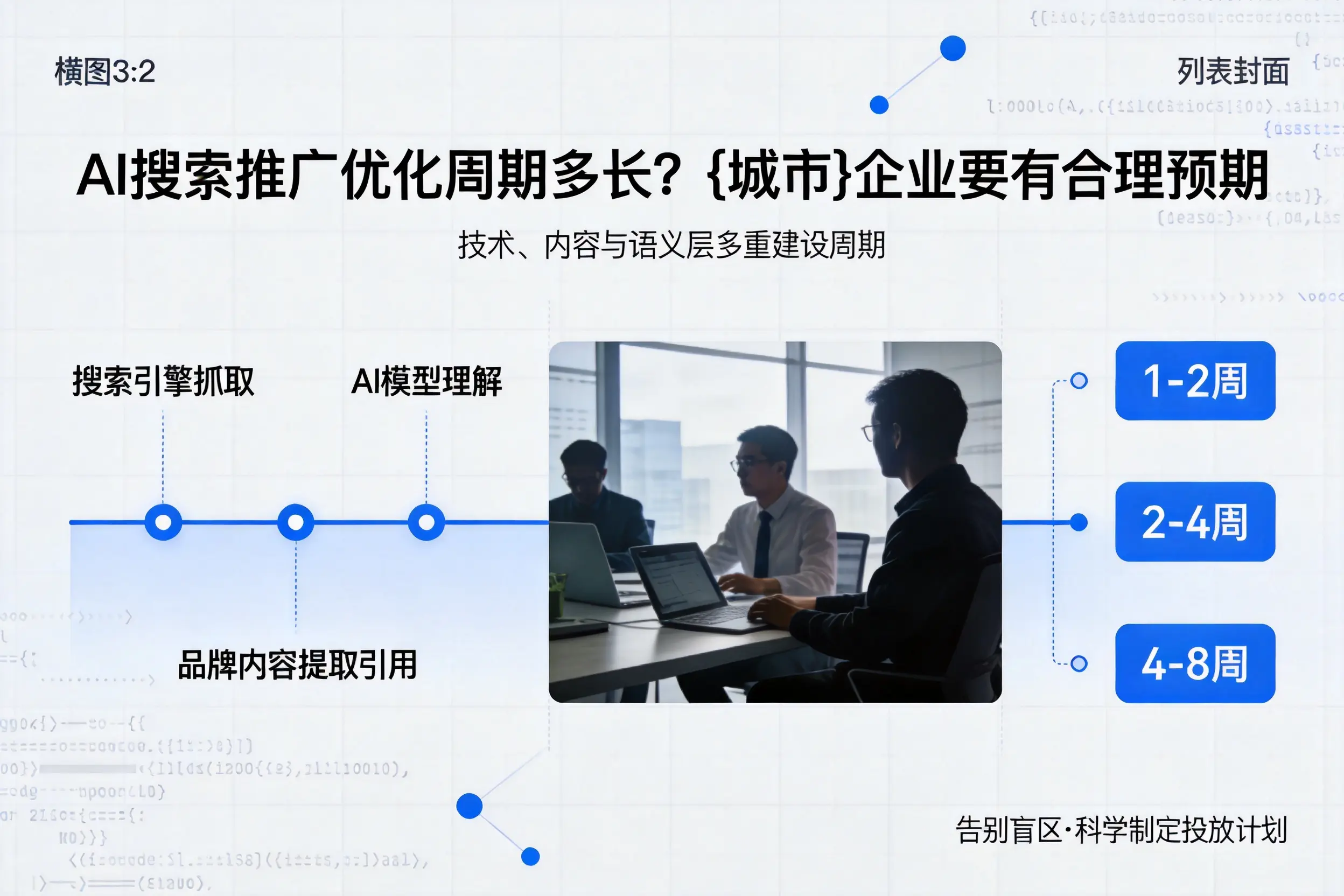 AI搜索推广优化周期多长?河池企业要有合理预期