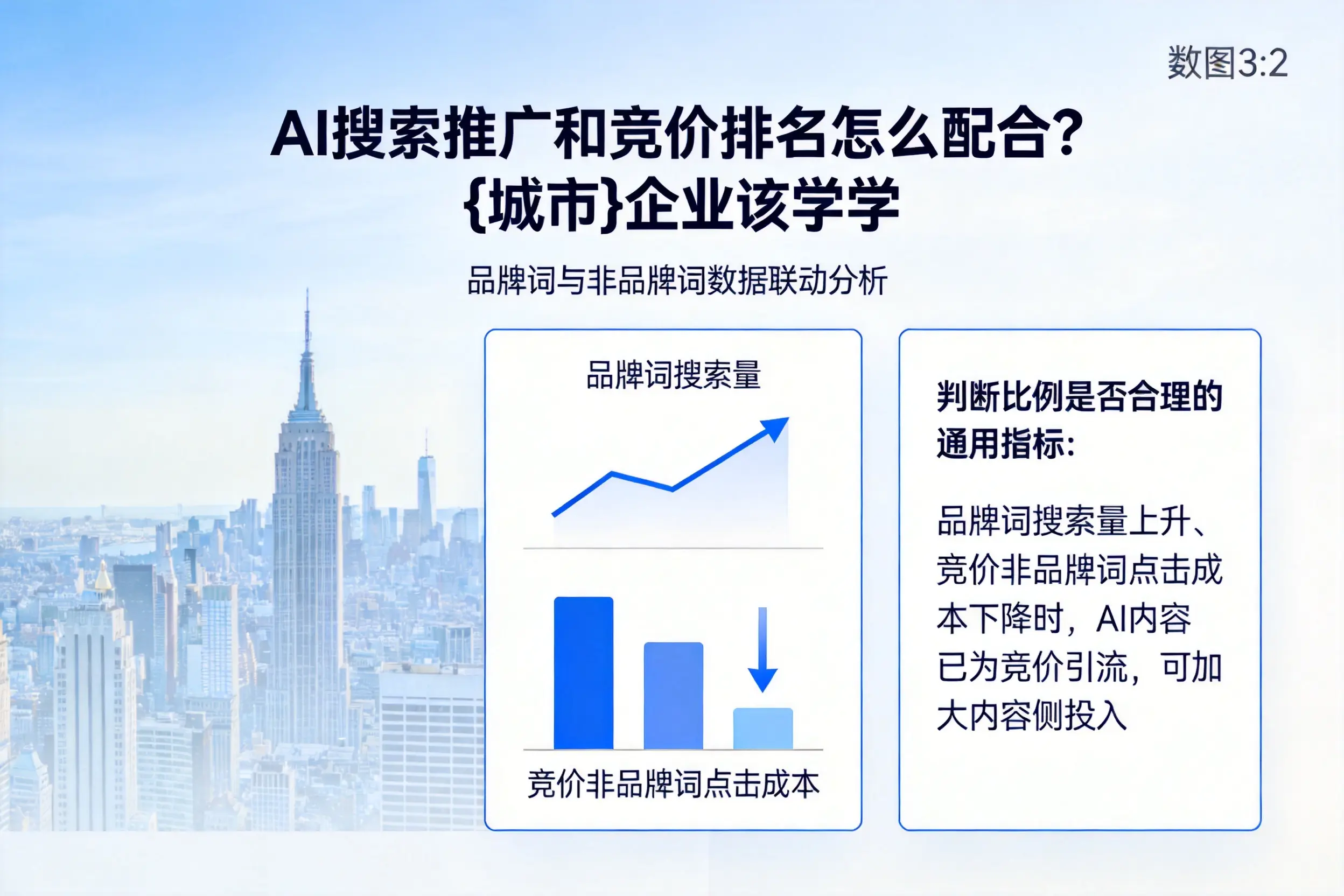 AI搜索推广和竞价排名怎么配合?河池企业该学学