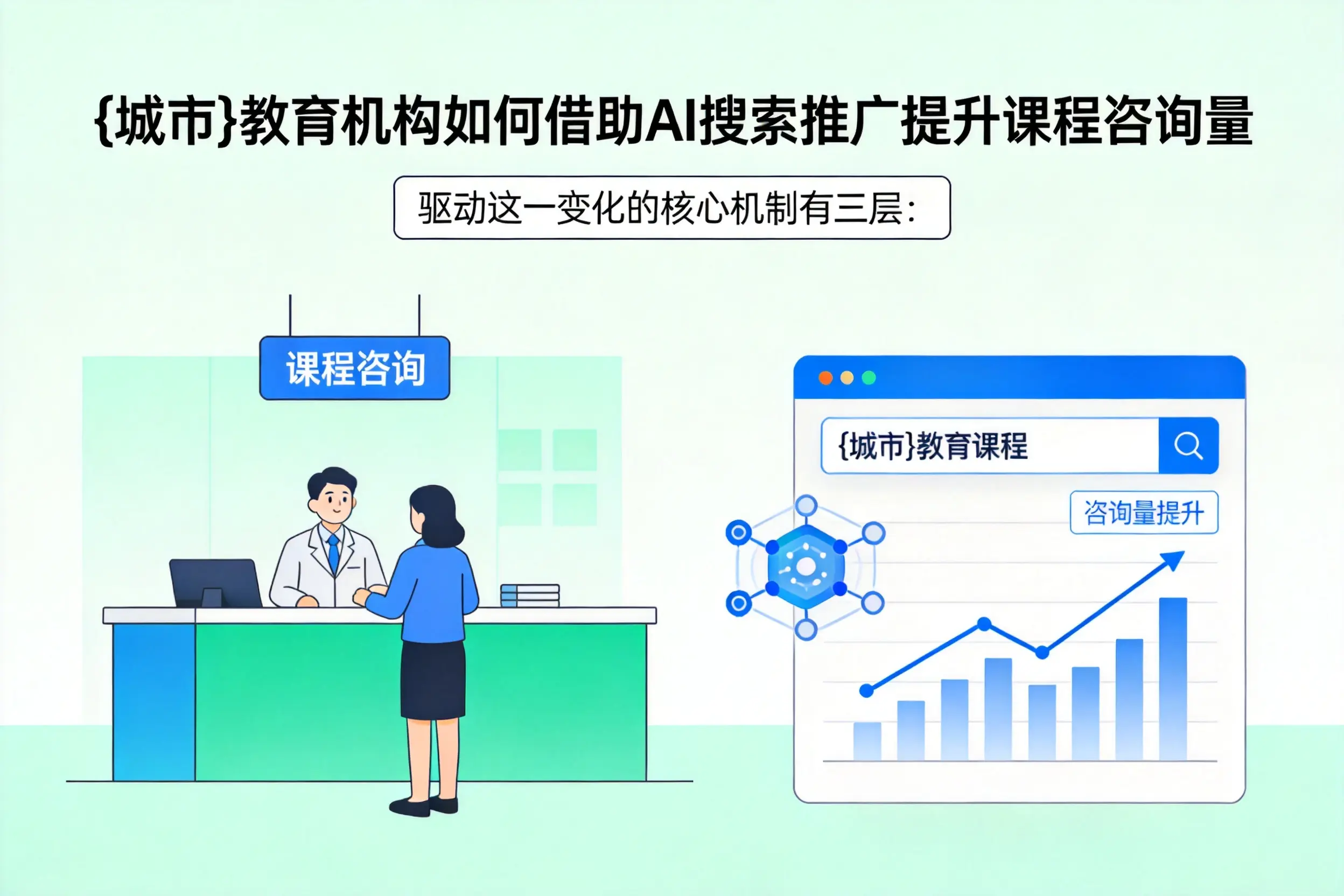 河池教育机构如何借助AI搜索推广提升课程咨询量