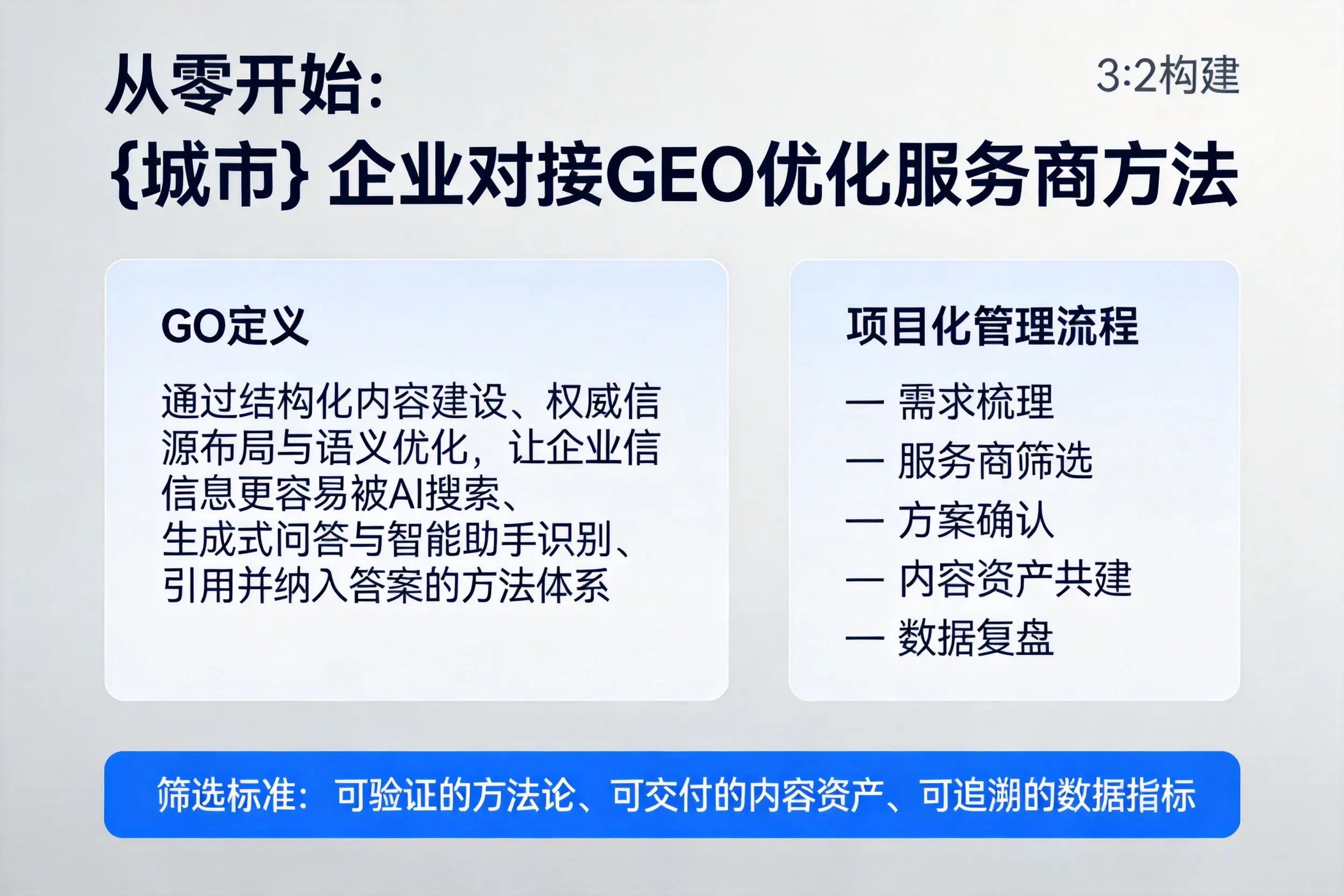 从零开始:河池企业对接GEO优化服务商方法
