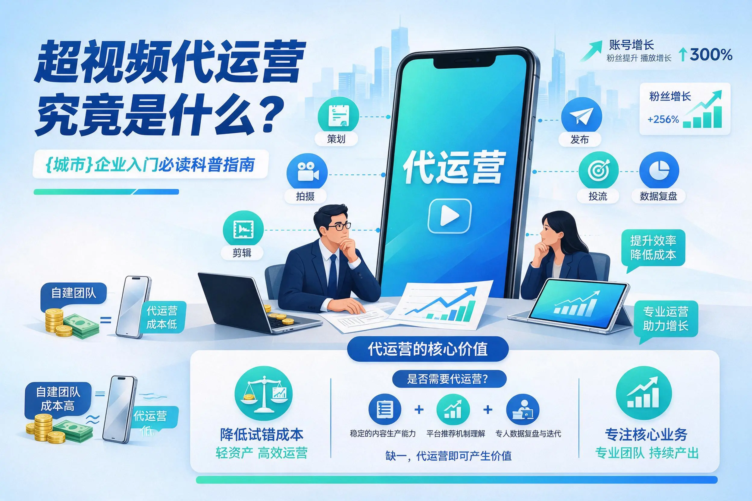 短视频代运营究竟是什么？河池企业入门必读科普指南
