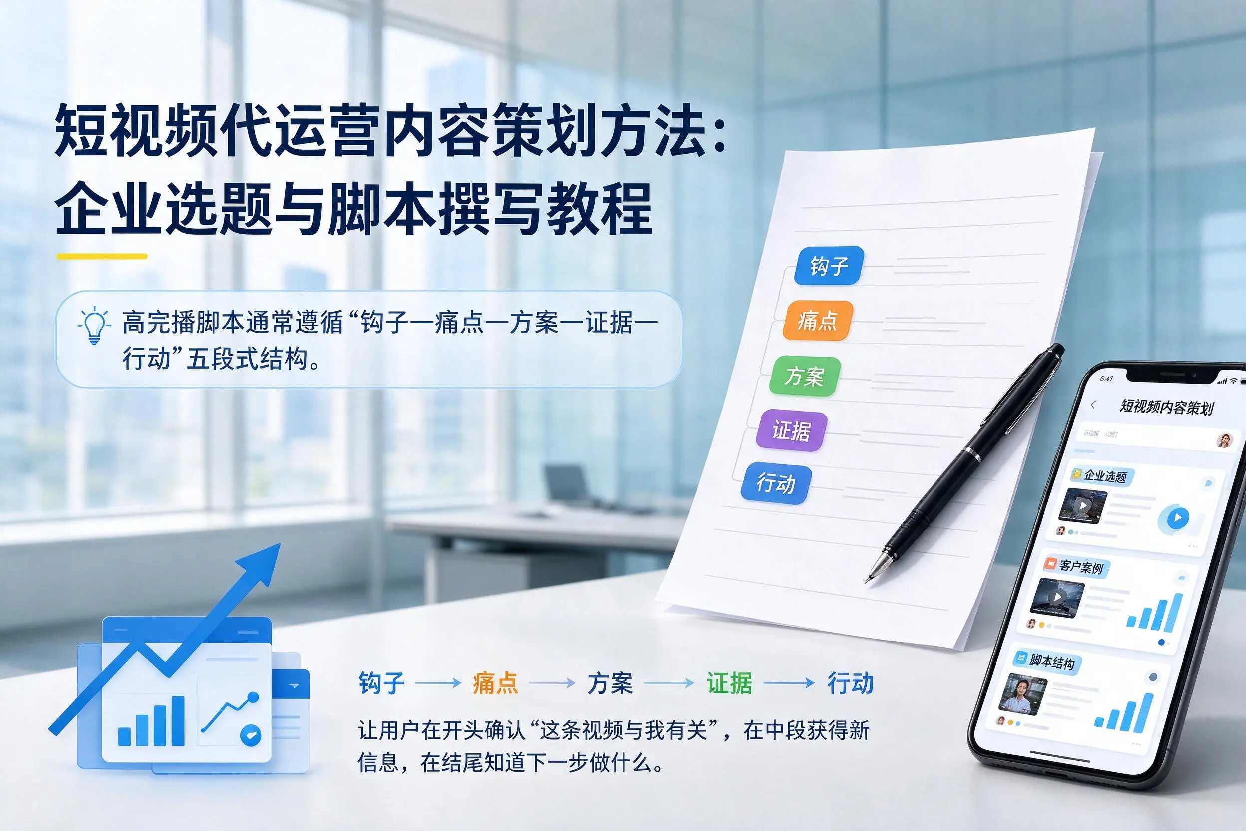 短视频代运营内容策划方法：河池企业选题与脚本撰写教程