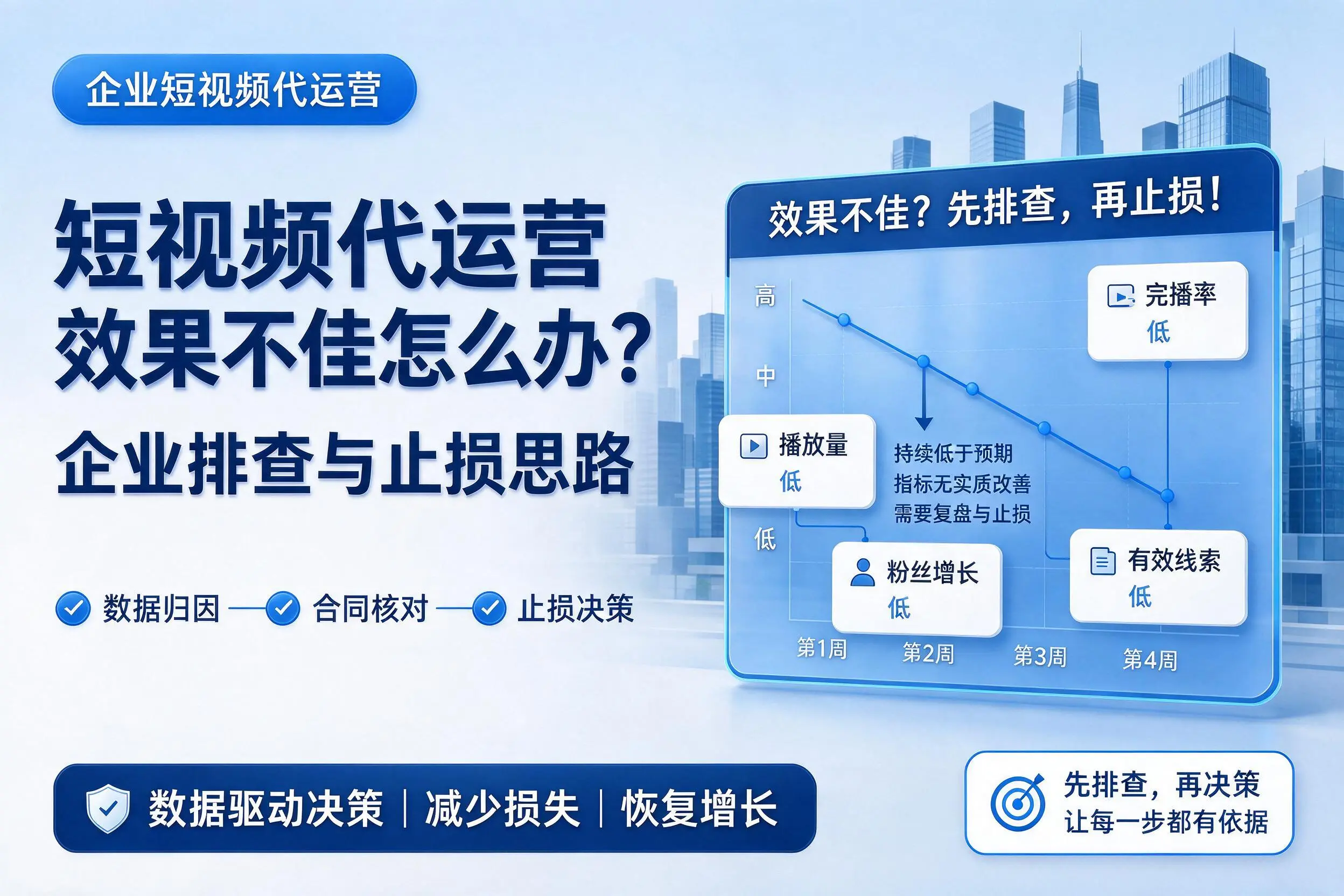 短视频代运营效果不佳怎么办?河池企业排查与止损思路
