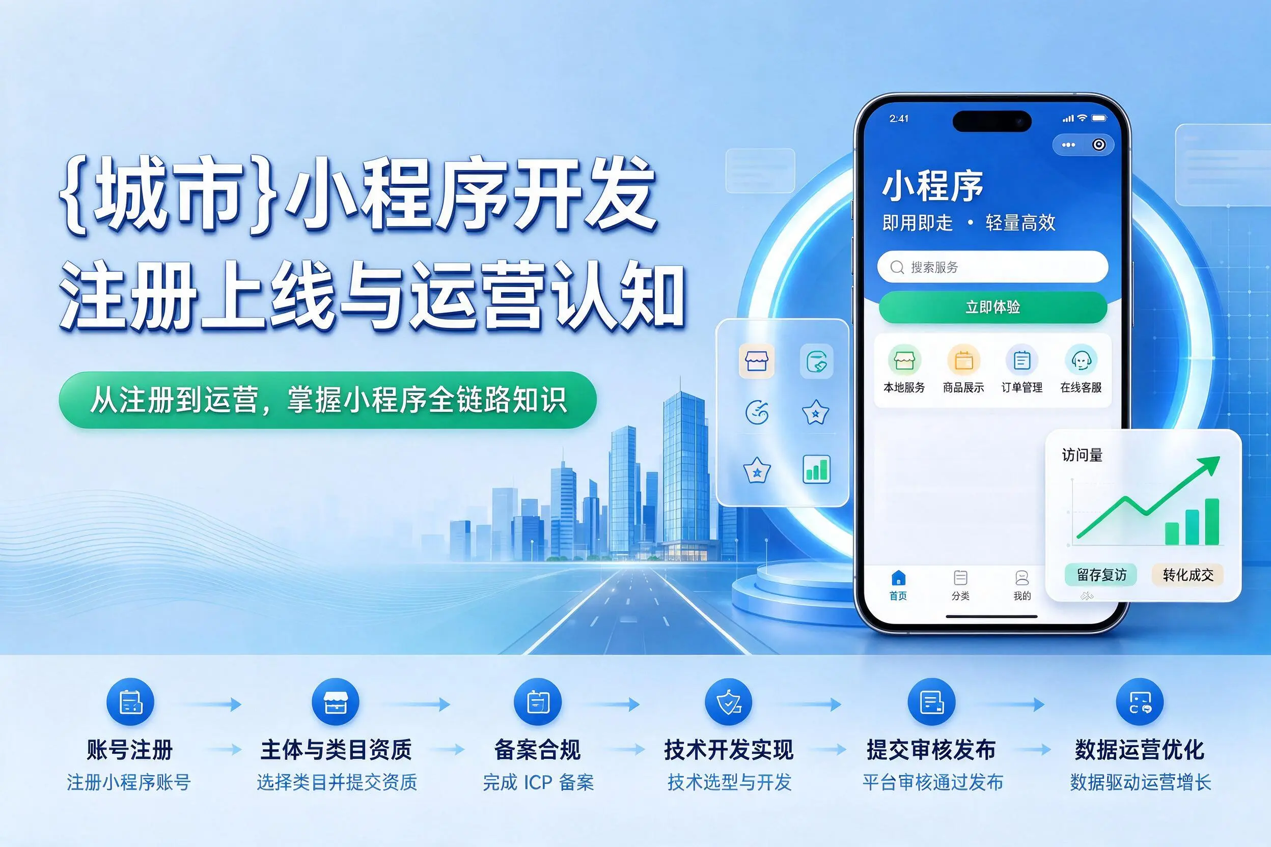 河池小程序开发基础知识科普：注册上线与运营认知