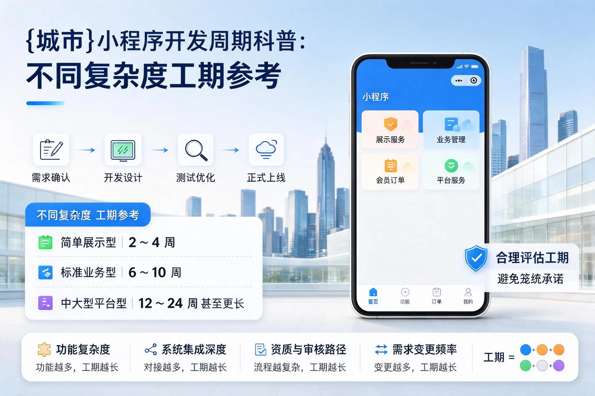 河池小程序开发周期科普：不同复杂度工期参考