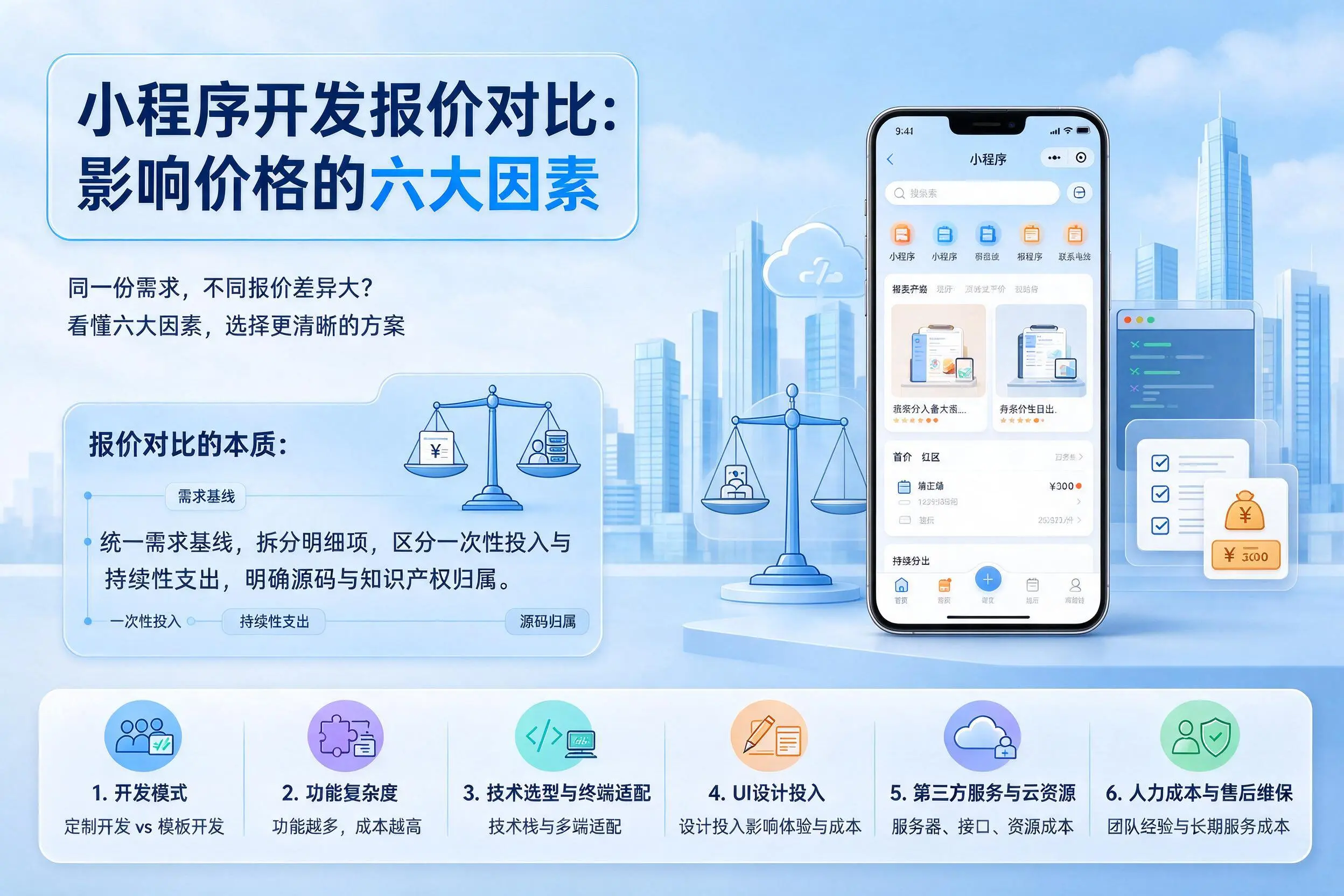 河池小程序开发报价对比：影响价格的六大因素