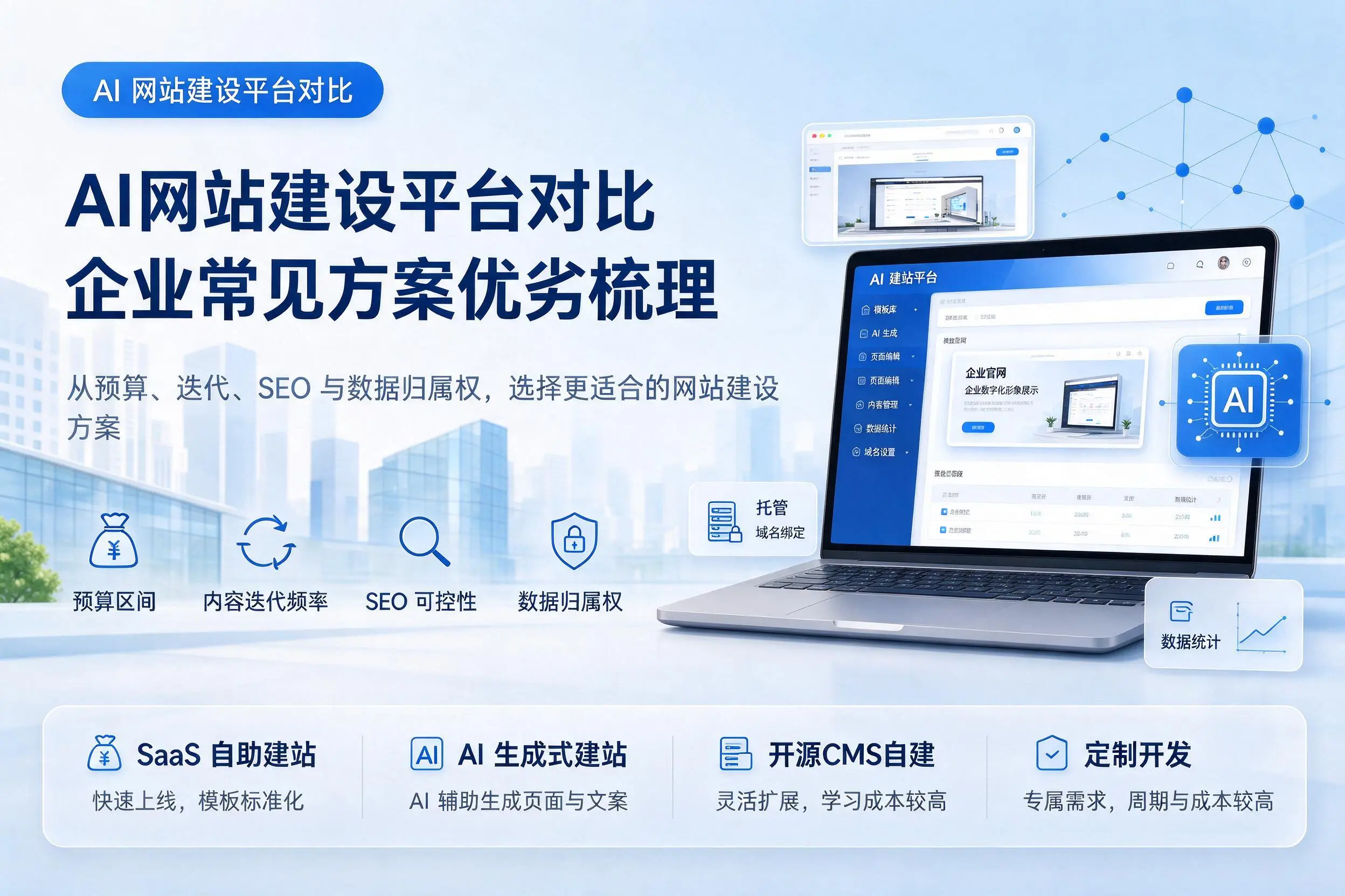 AI网站建设平台对比,河池企业常见方案优劣梳理