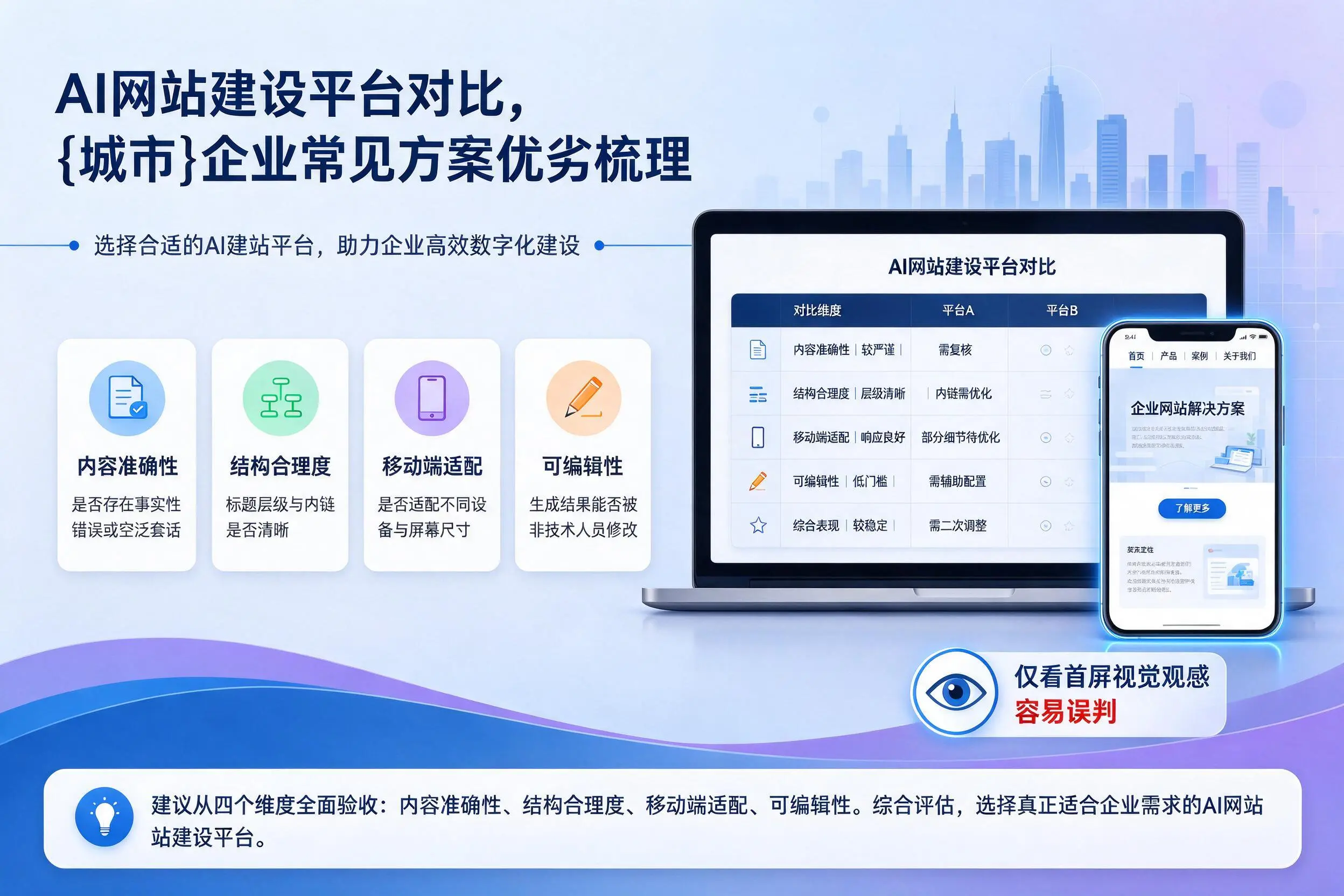 AI网站建设平台对比,河池企业常见方案优劣梳理