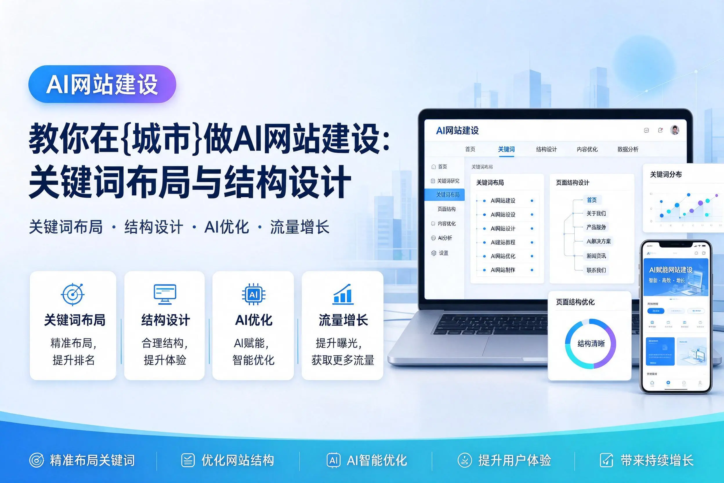 教你在河池做AI网站建设：关键词布局与结构设计